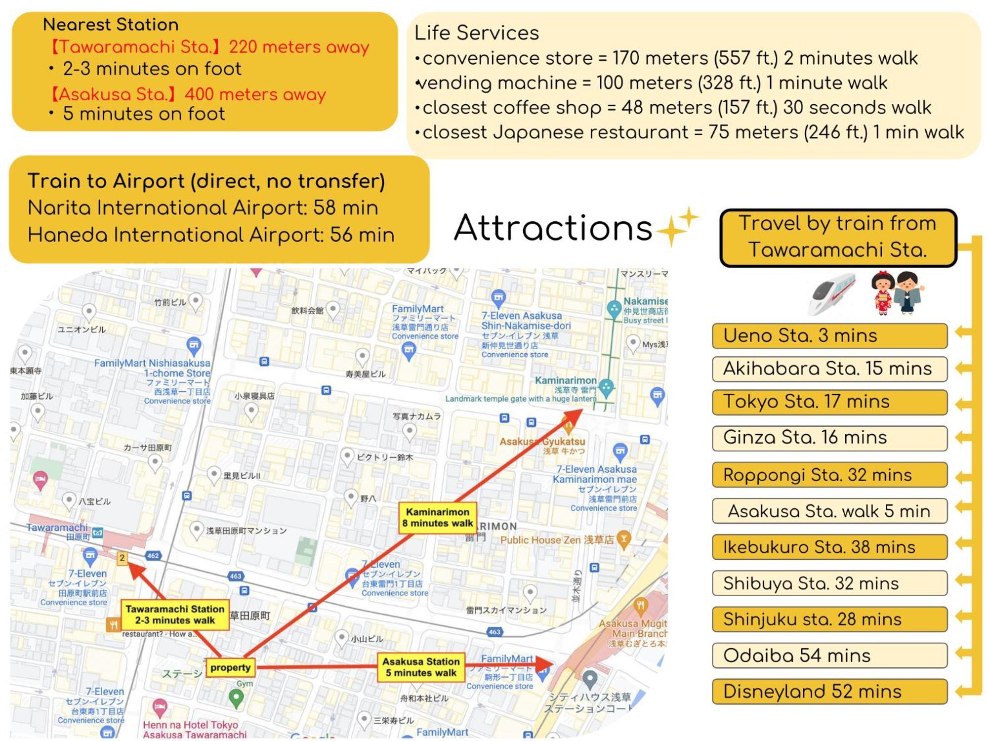 Seirai Asakusa Vacation Rental - 3 Minutes From Station 東京都 外观 照片